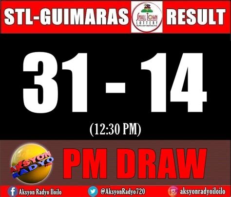 aksyon radyo iloilo stl result today 2pm|STL RESULTA 12:30PM DRAW: 38.